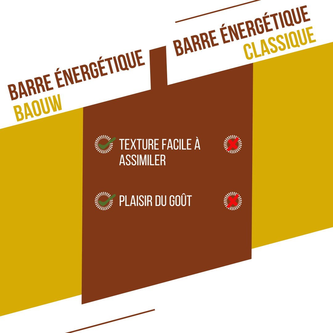 BAOUW ORGANIC EXTRA Banana-Pecan Energy Bar (50g)