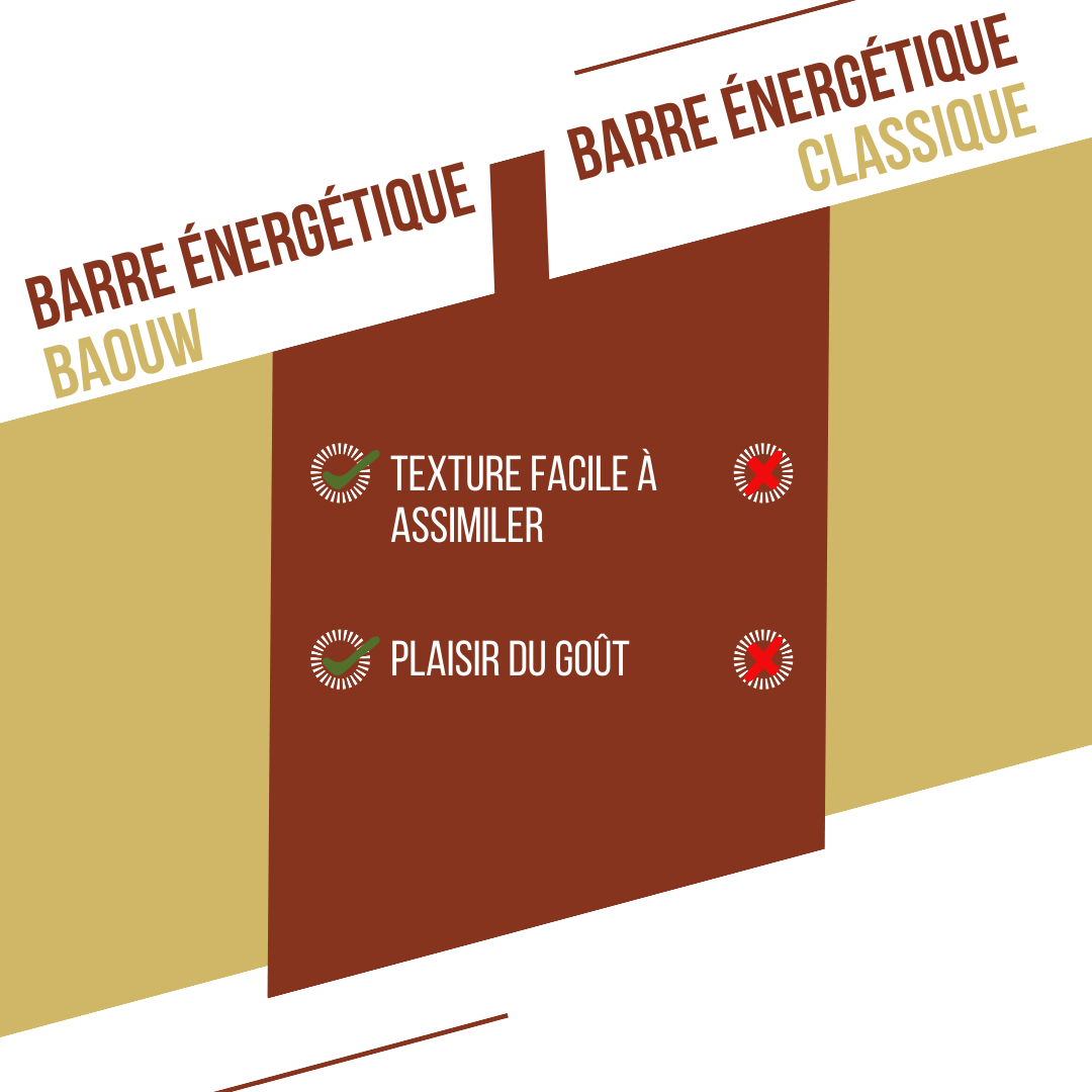 BAOUW ORGANIC EXTRA Vanilla-Macadamia Energy Bar (50g)