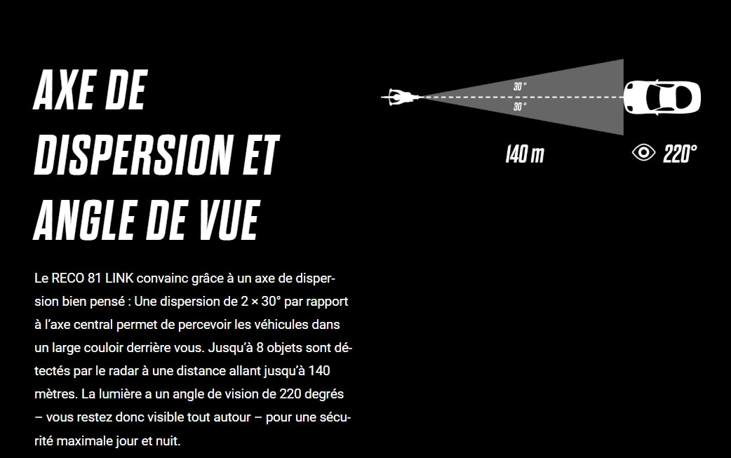 Rear lighting SIGMA RECO 81 LINK