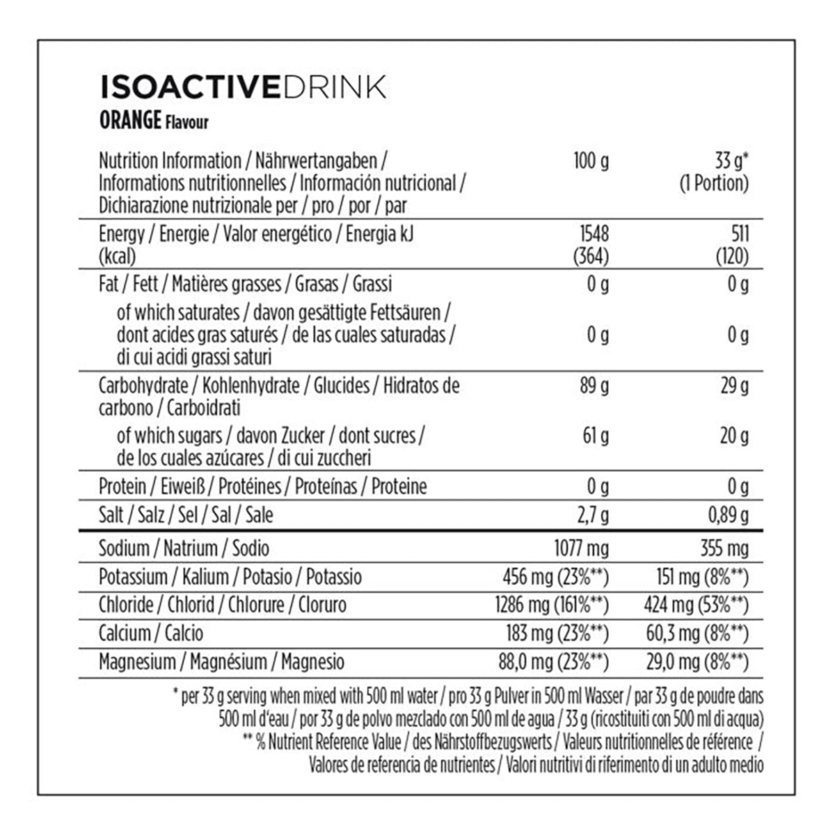 POWERBAR ISOACTIVE Energy Drink (1.3 kg) Orange