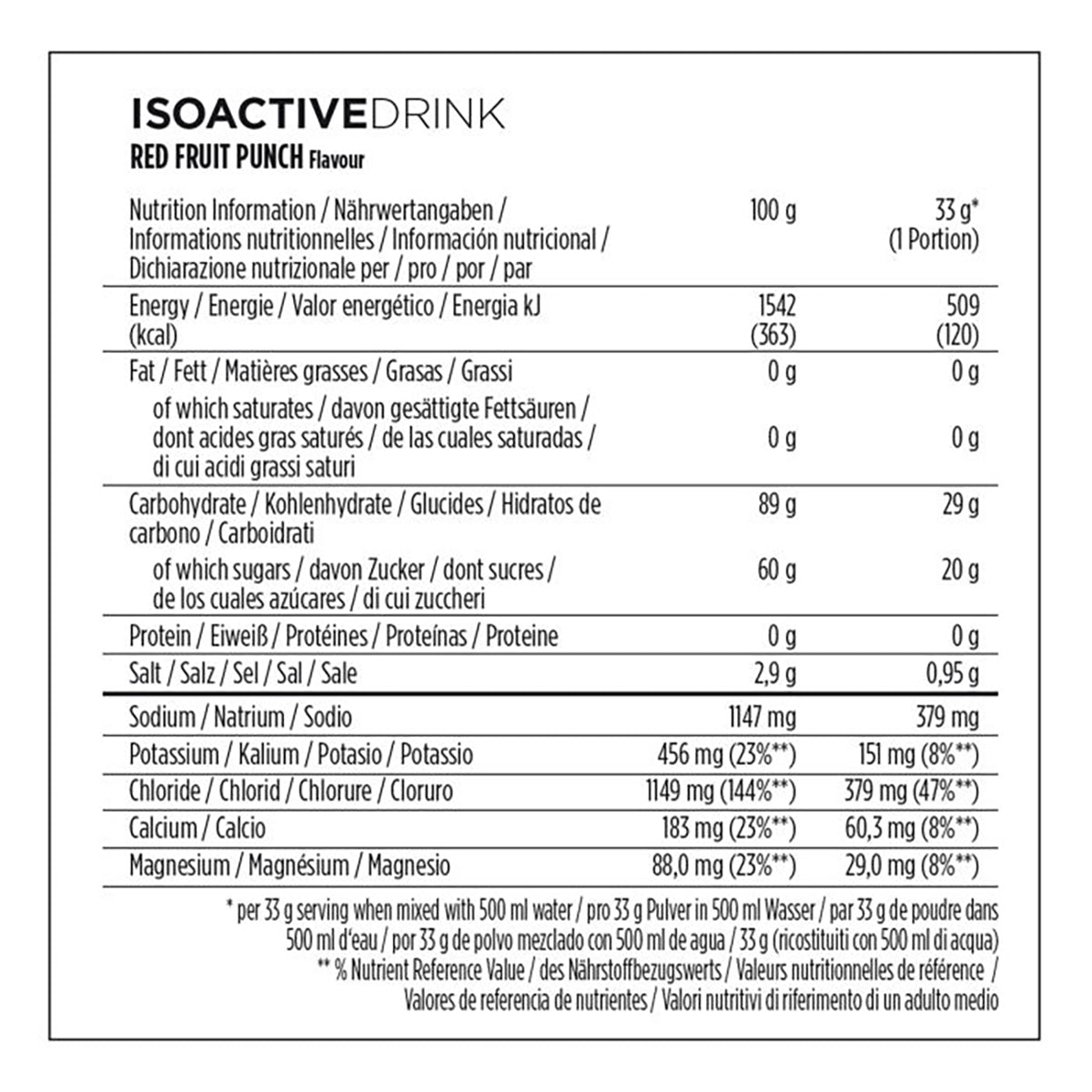 POWERBAR ISOACTIVE Energy Drink (600 g) Red berries