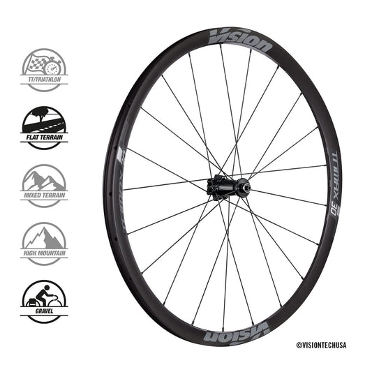 Paire de Roues VISION TRIMAX 30 DISC à Pneus