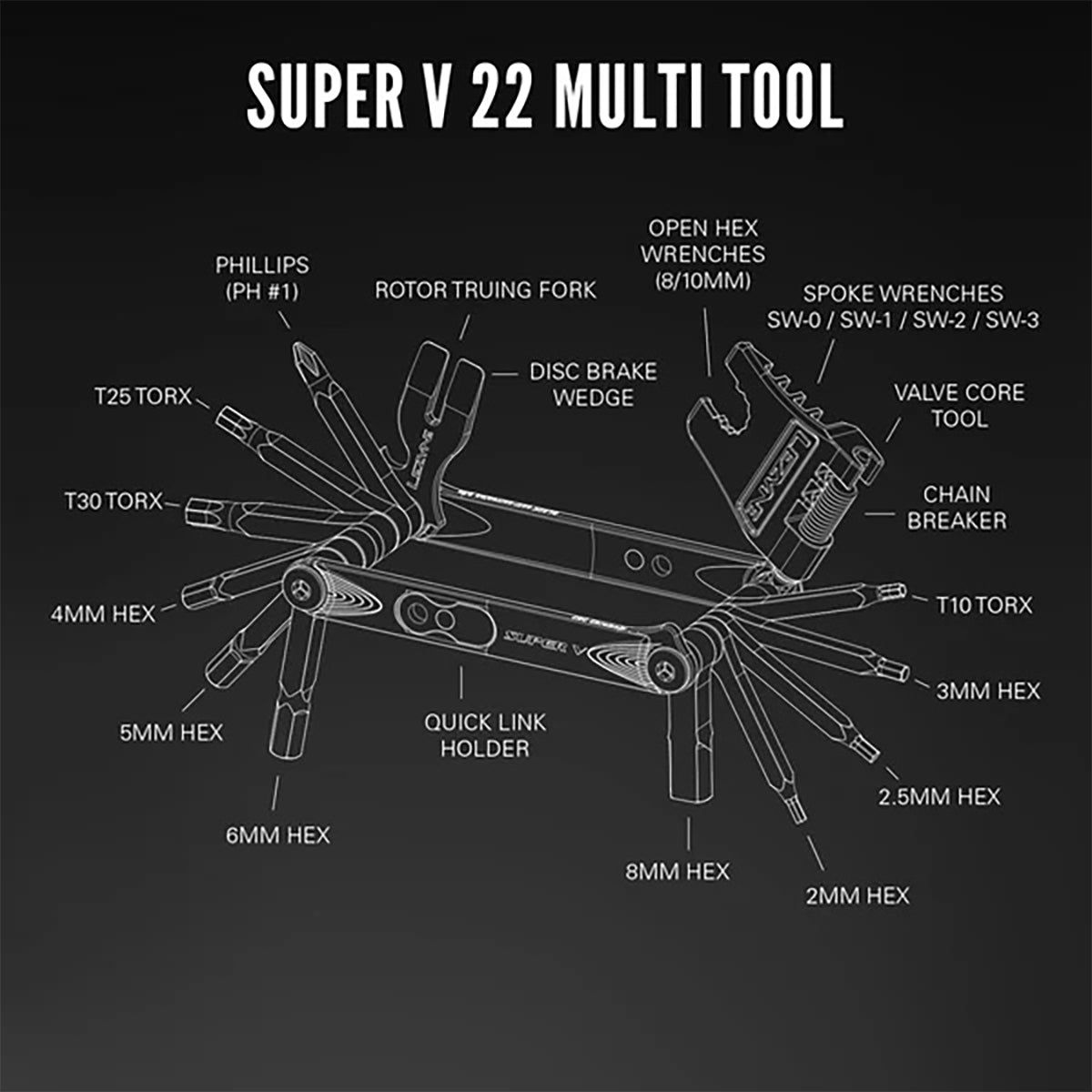 Multi-tools LEZYNE SUPER V22