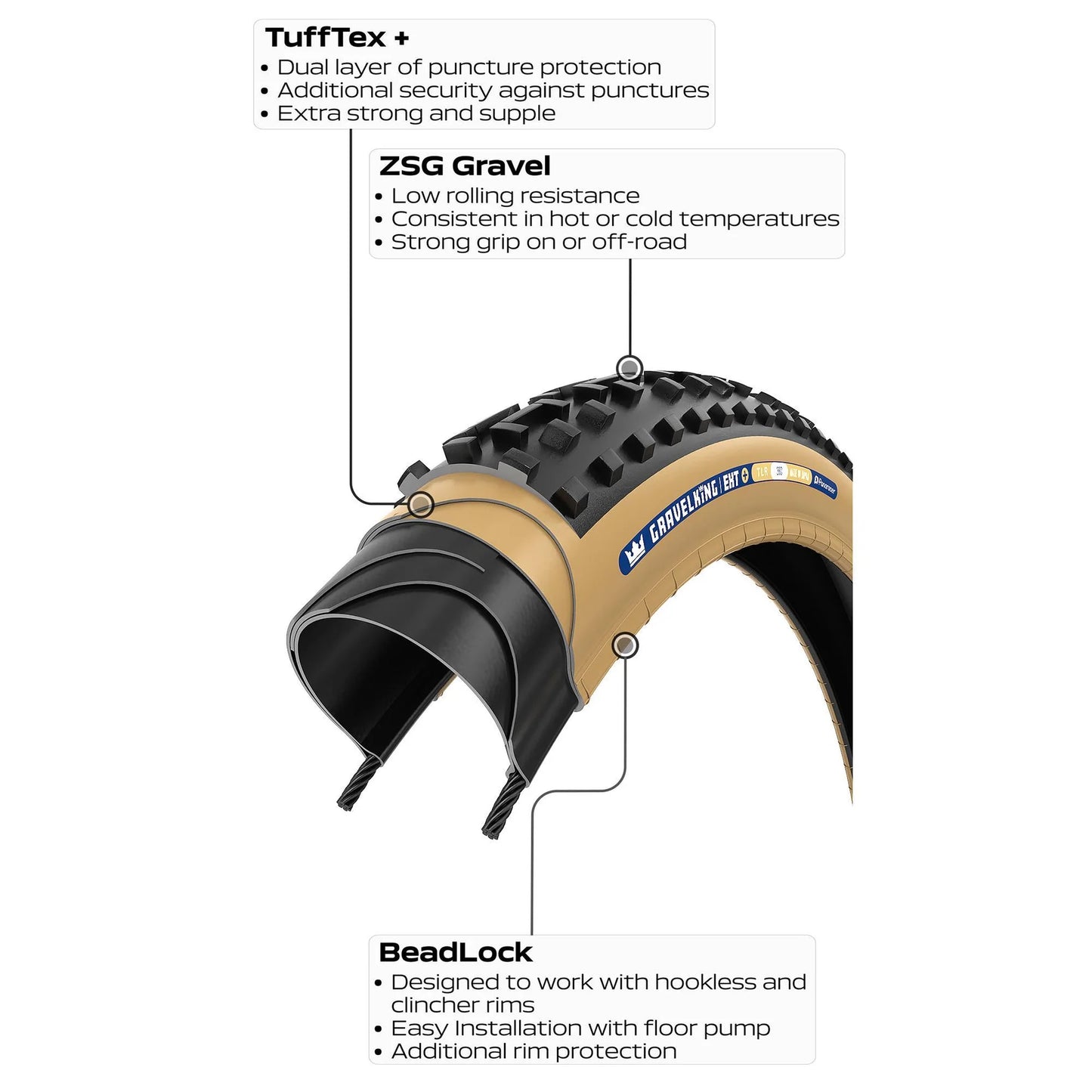 PANARACER GRAVELKING EXT+ TLR 700x38c tire Tubeless Ready Black