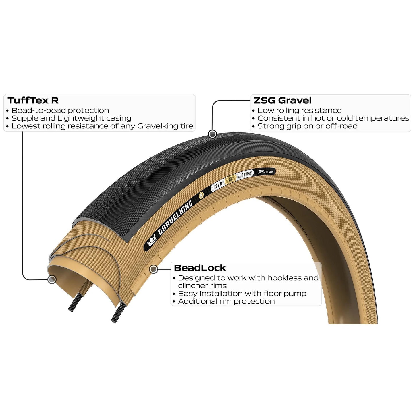 PANARACER GRAVELKING SLICK R-LINE TLR 700x30c tire Tubeless Ready Beige