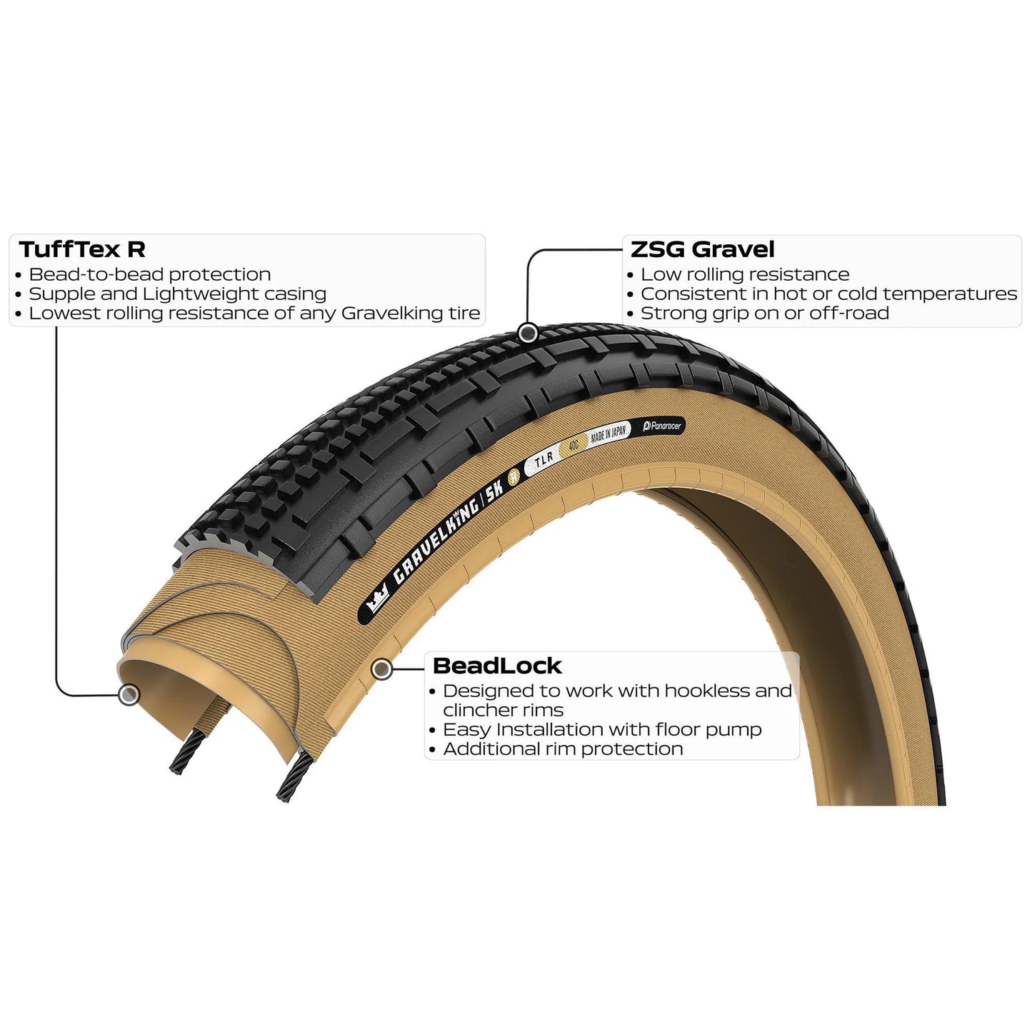 PANARACER GRAVELKING SK R TLR 700x45c tire Tubeless Ready Beige