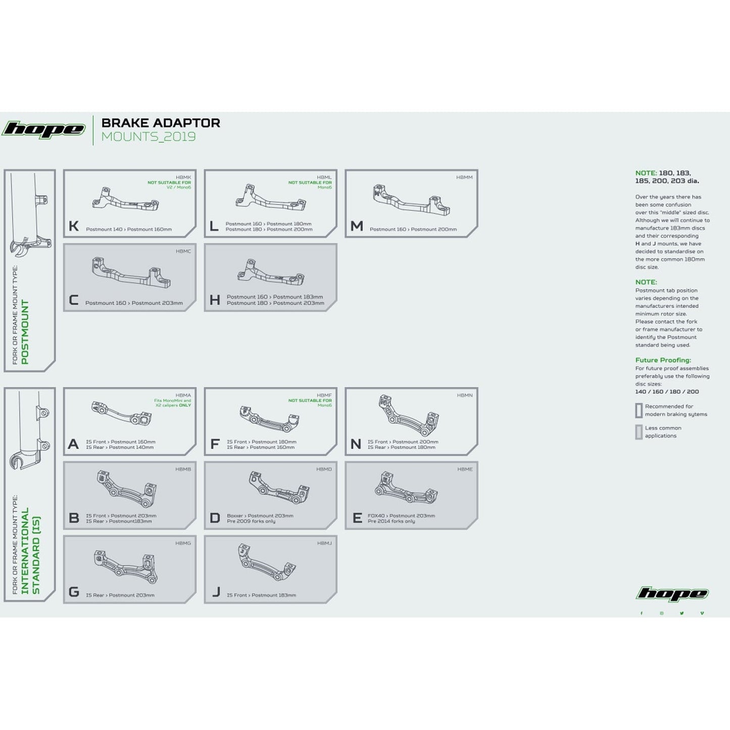 Front / Rear Caliper Adapter PM / PM HOPE 160mm (+20mm) #HBMK Black