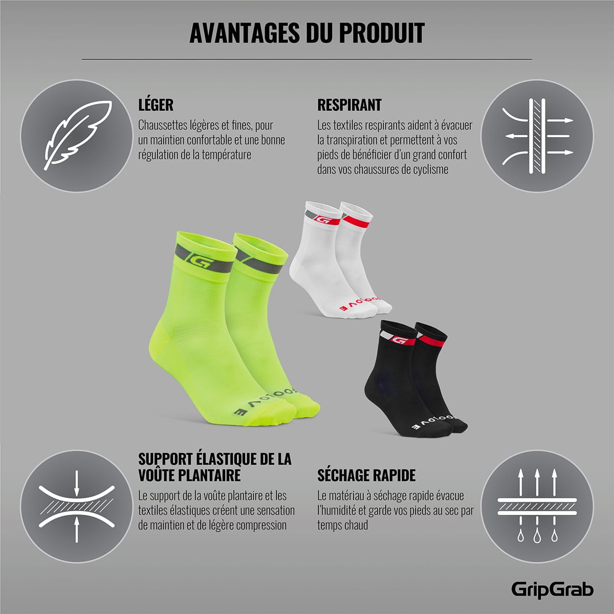 GRIPGRAB REGULAR CUT SUMMER Socks 3 pairs White/Black/Yellow