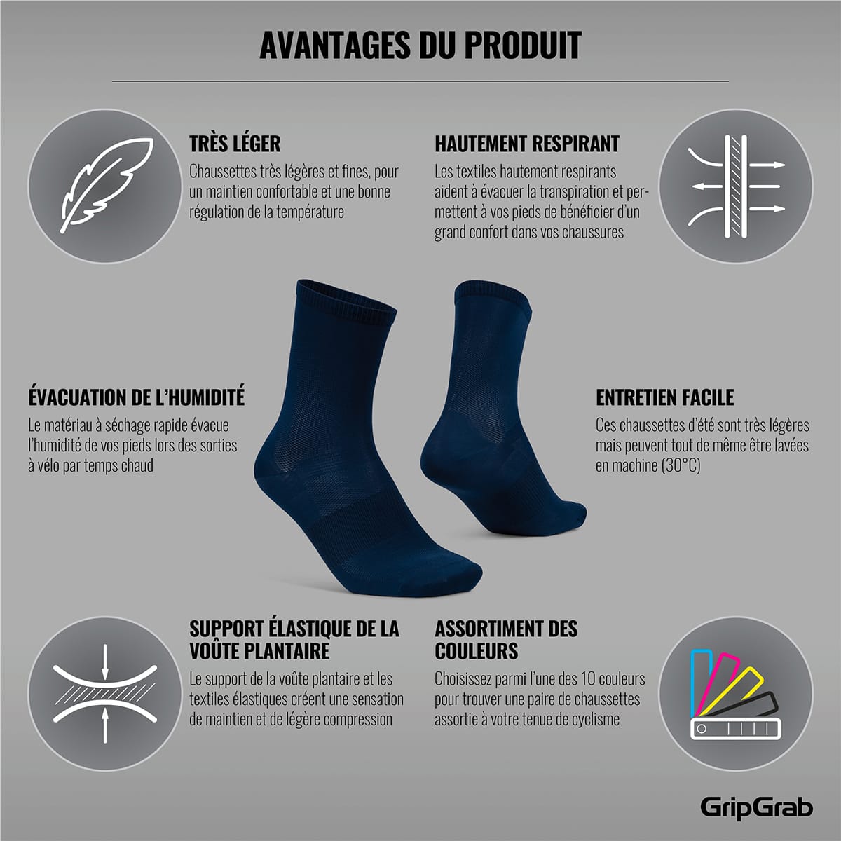 GRIPGRAB AIRFLOW LIGHTWEIGHT Socks Blue