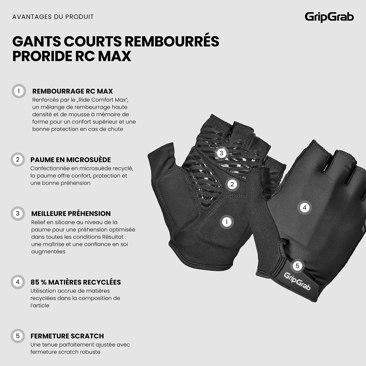 GRIPGRAB PRORIDE RC MAX Short Gloves Black