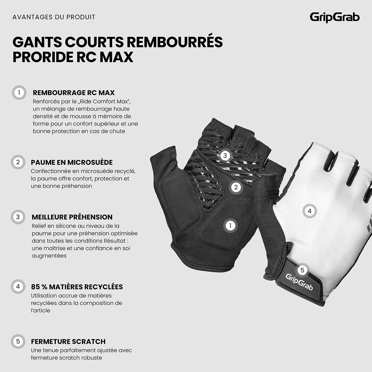 GRIPGRAB PRORIDE RC MAX Short Gloves White