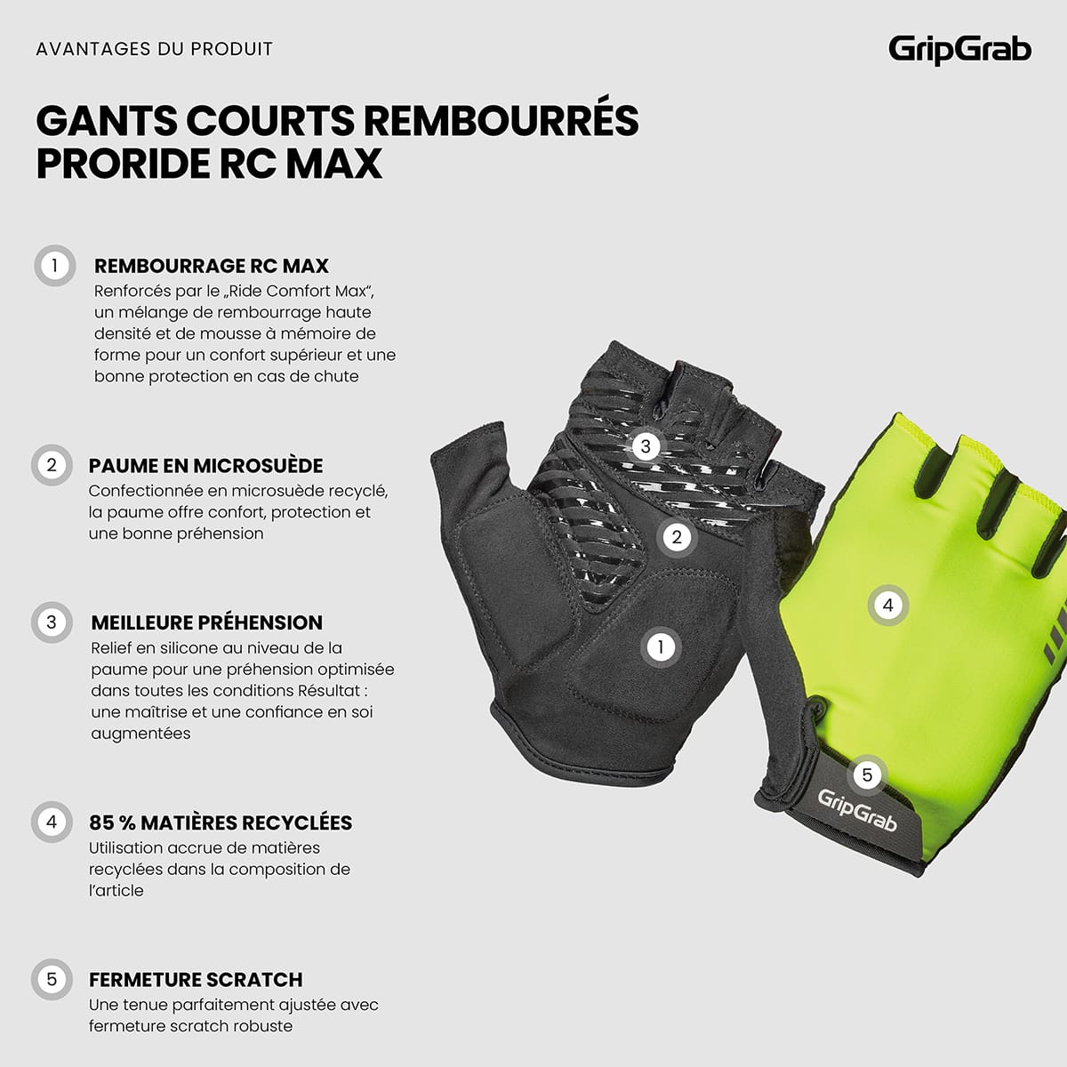 GRIPGRAB PRORIDE RC MAX Short Gloves Yellow