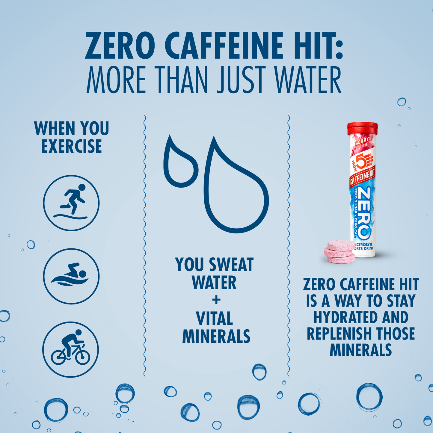 HIGH5 ZERO Electrolyte Hydration with Caffeine (20 Tablets) Fruits Red