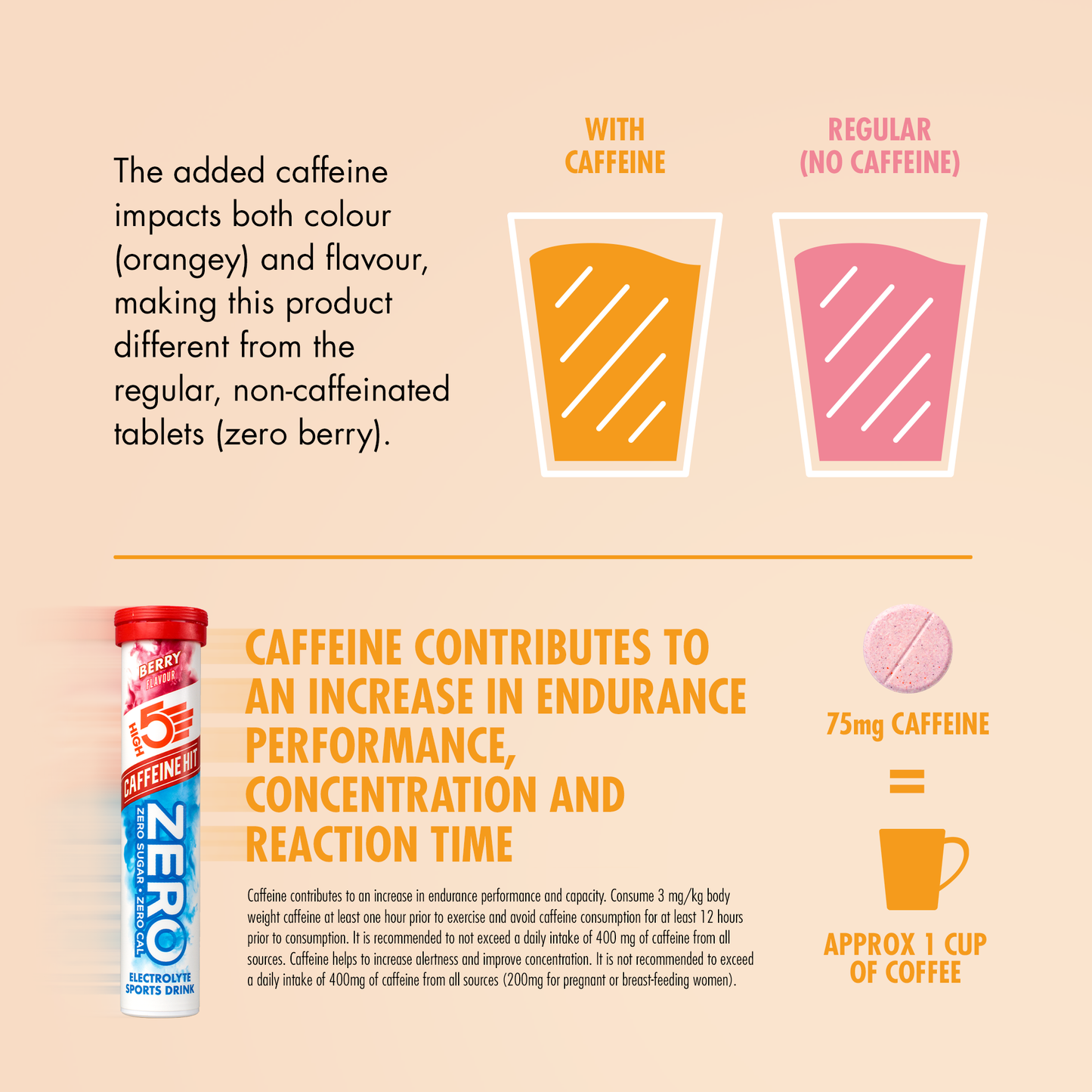 HIGH5 ZERO Electrolyte Hydration with Caffeine (20 Tablets) Fruits Red