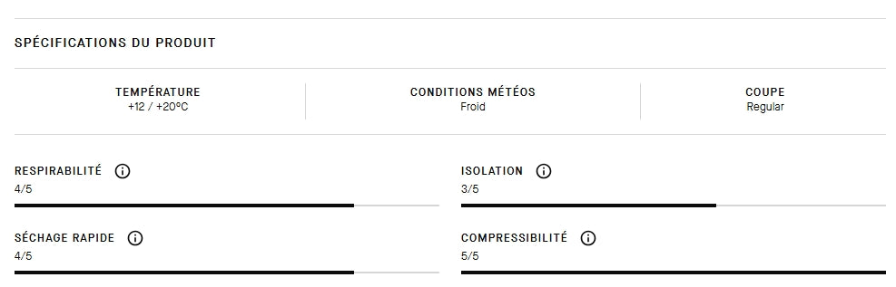ASSOS SPRING FALL P3 Socks Black