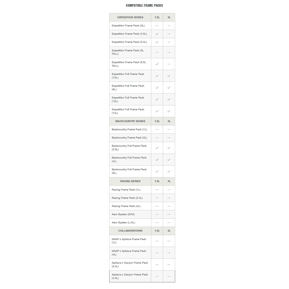 Frame Water Pouch APIDURA FRAME PACK HYDRATATION BLADDER 1.5 L