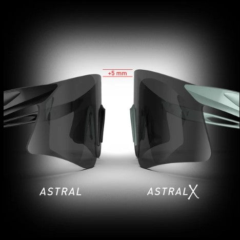 Glasses RUDY PROJECT ASTRAL X Light Teal Lenses RP Optics Multilaser Osmium