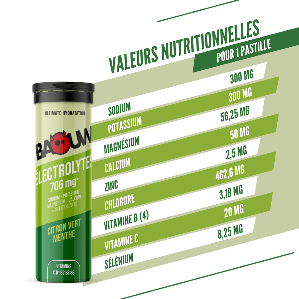 BAOUW Energy Drink (Tube of 10 tablets) Lime/Mint