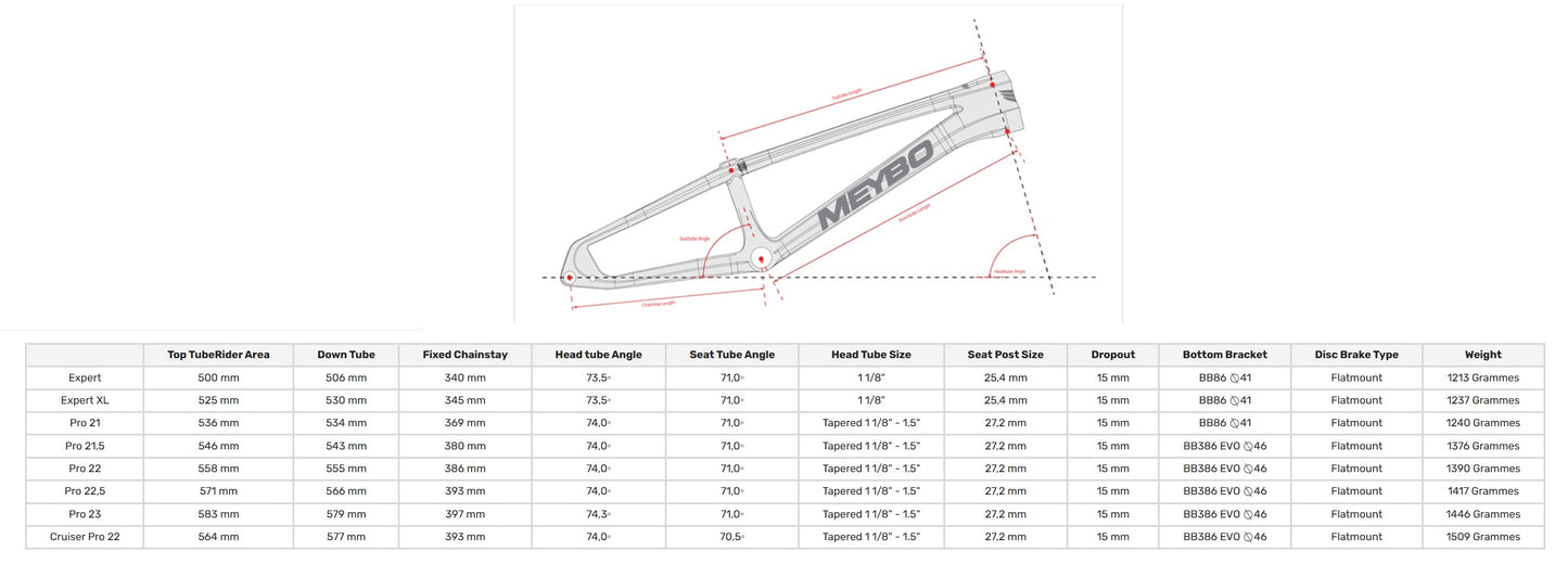 MEYBO HSX Carbon 2026 Frame Purple/Grey