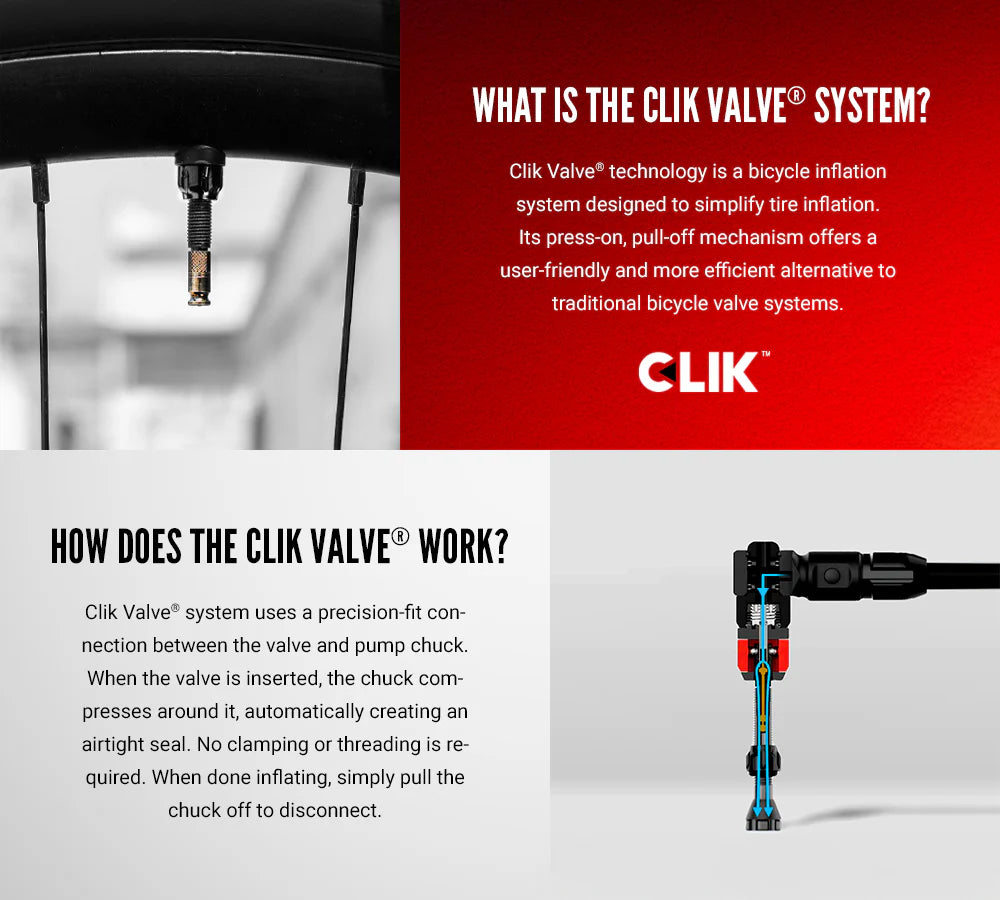 LEZYNE CLICK Pump Tip Kit with 2 CLIK valve cores