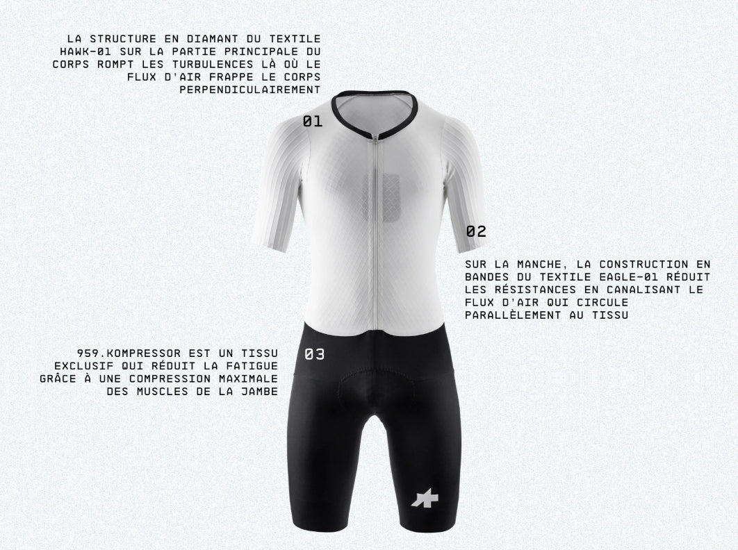 ASSOS EQUIPE RS RAPIDFIRE S11 Wetsuit White/Black