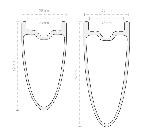 Front wheel ENVE SES 6.7 White