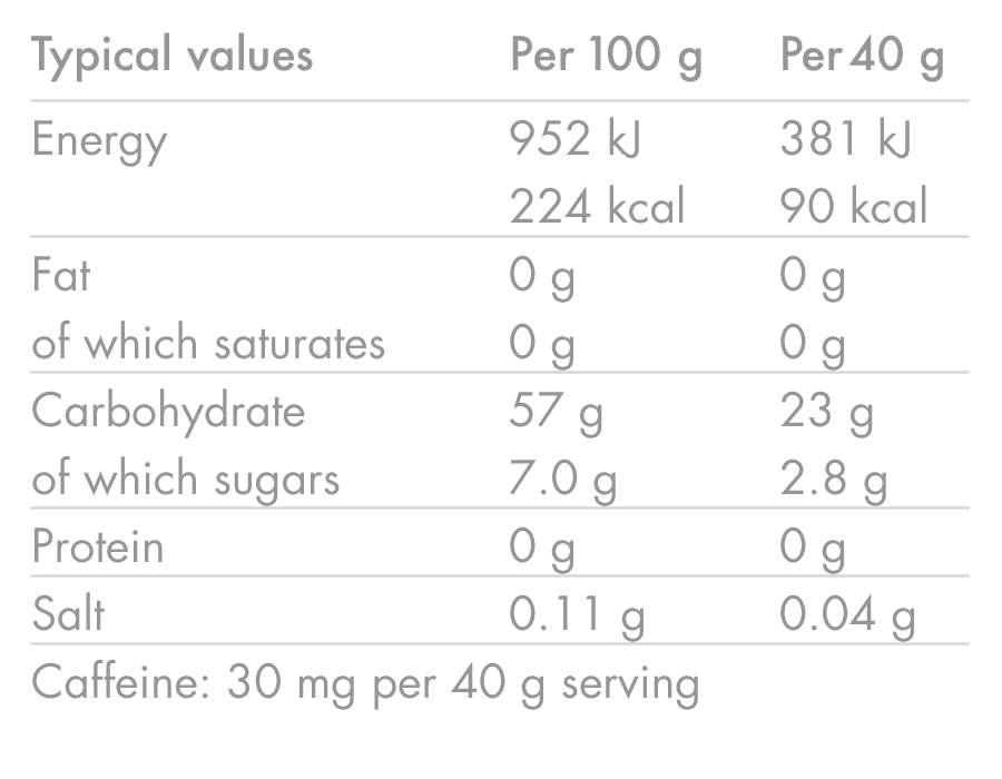 HIGH5 ENERGY GEL Caffeinen (40g) Orange