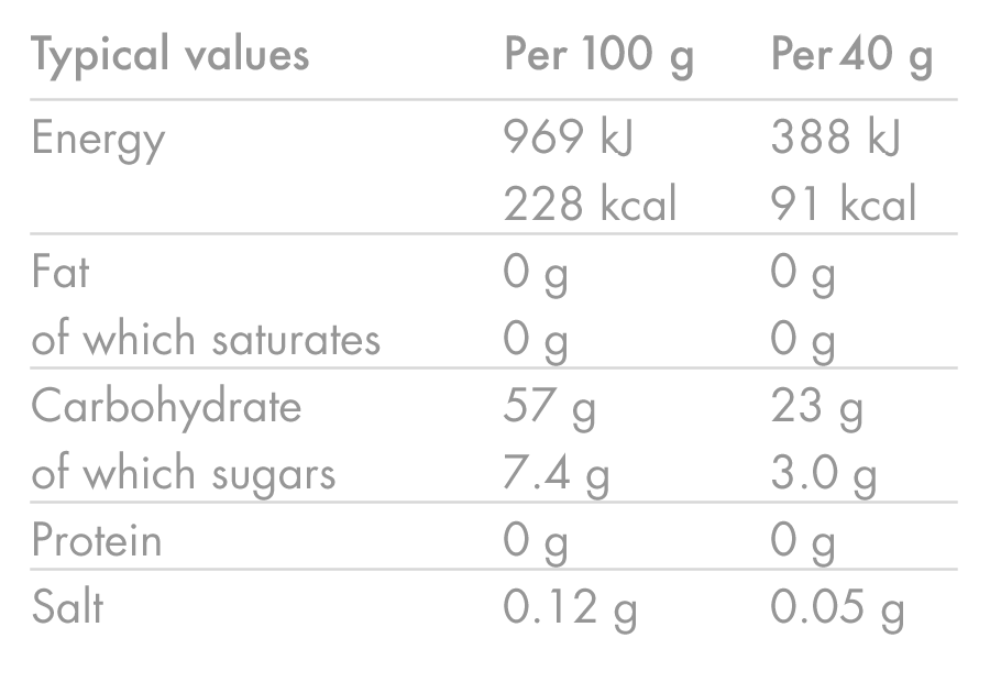 Pack of 6 HIGH5 ENERGY GEL (40g) Berry