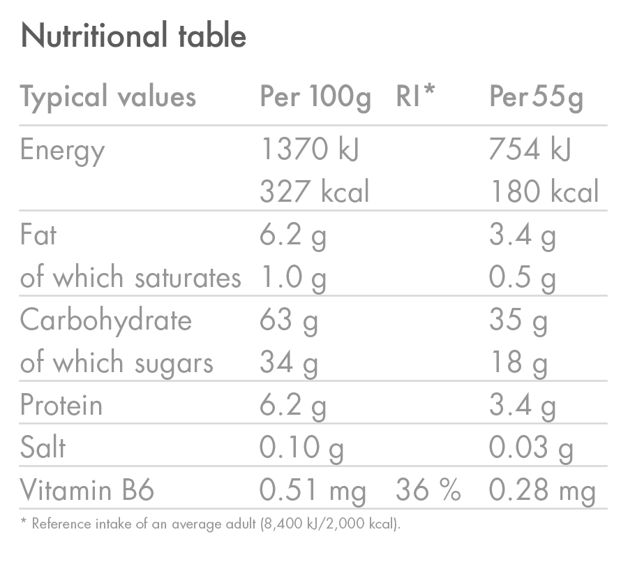 HIGH5 ENERGY BAR (55g) Caramel