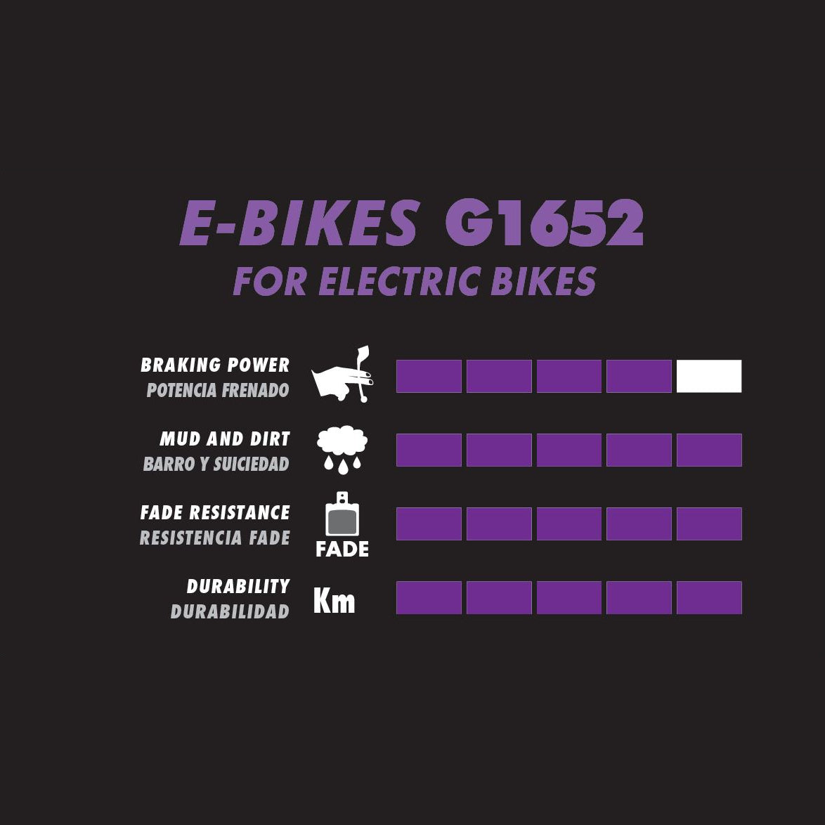 Brake Pads Semi-metallic GALFER E-BIKE Formula Cura 4