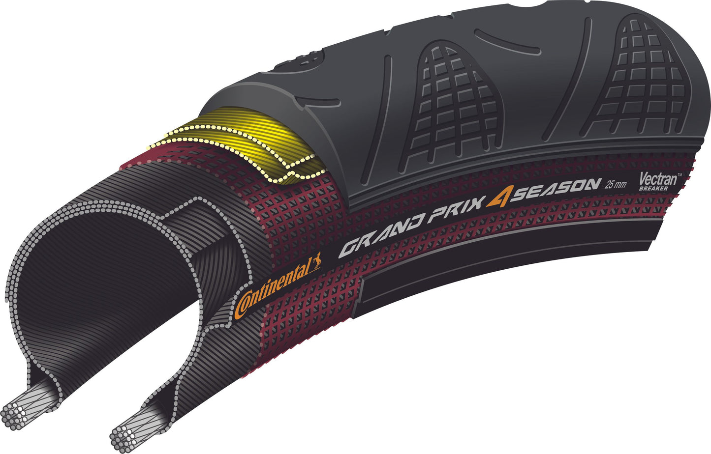 CONTINENTAL GRAND PRIX 4 SEASON 700x23c TubeType Soft Black tire