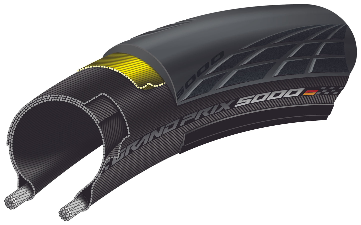 CONTINENTAL GRAND PRIX 5000 700x25c TubeType Soft Black tire