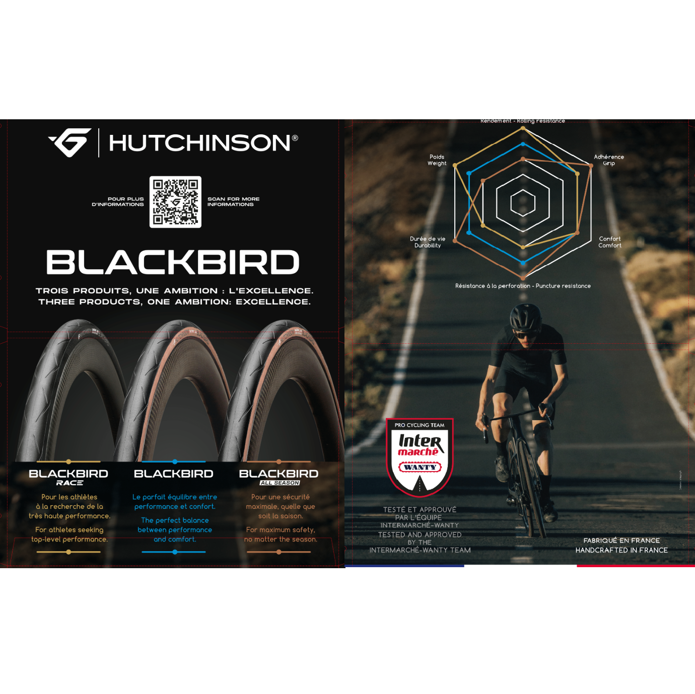 HUTCHINSON BLACKBIRD 700x28c tire Tubeless Ready Black