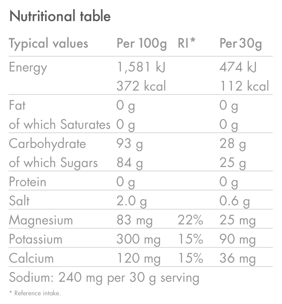 Energy Drink HIGH5 ISOTONIC (1.23kg) Blackcurrant