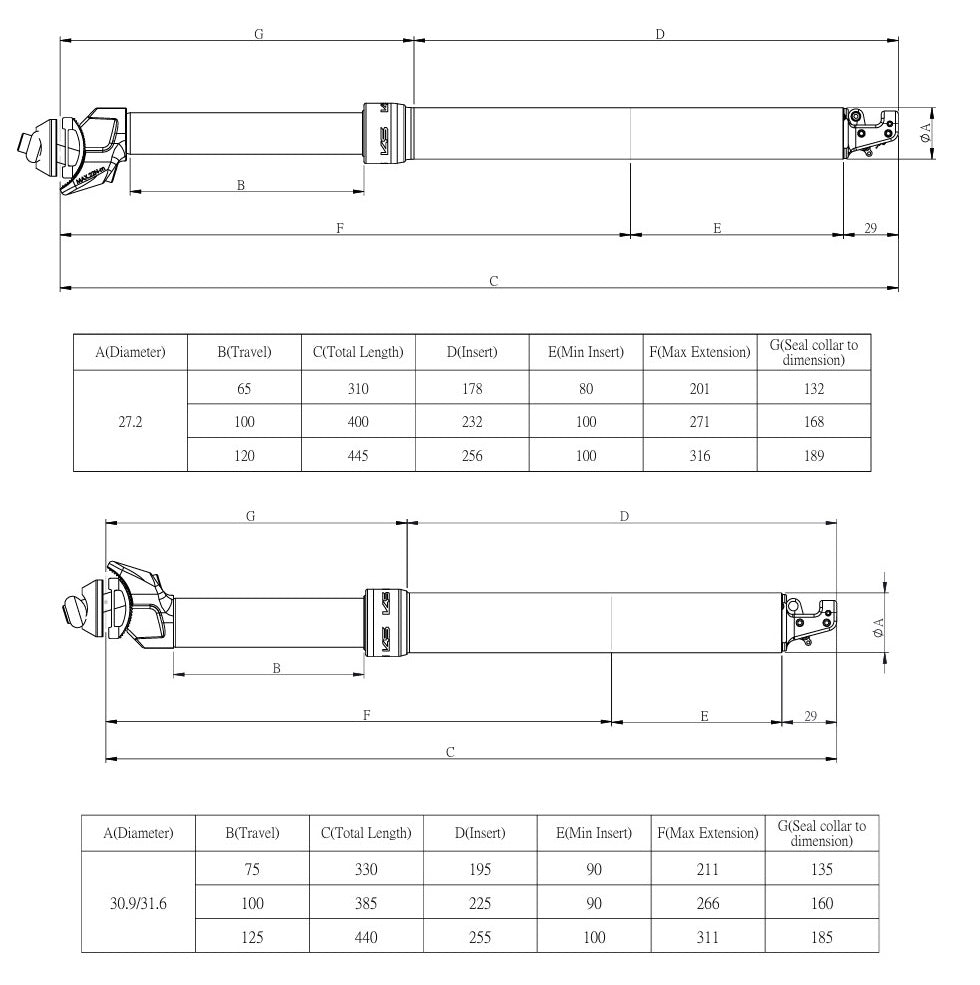 Stem Saddle Telescopic KS KIND SHOCK ETEN-I 100mm