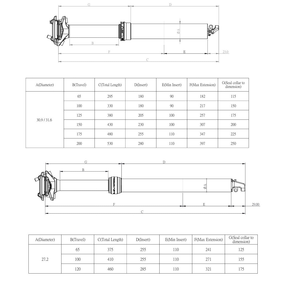 Stem Saddle Telescopic KS KIND SHOCK LEV INTEGRA 100mm