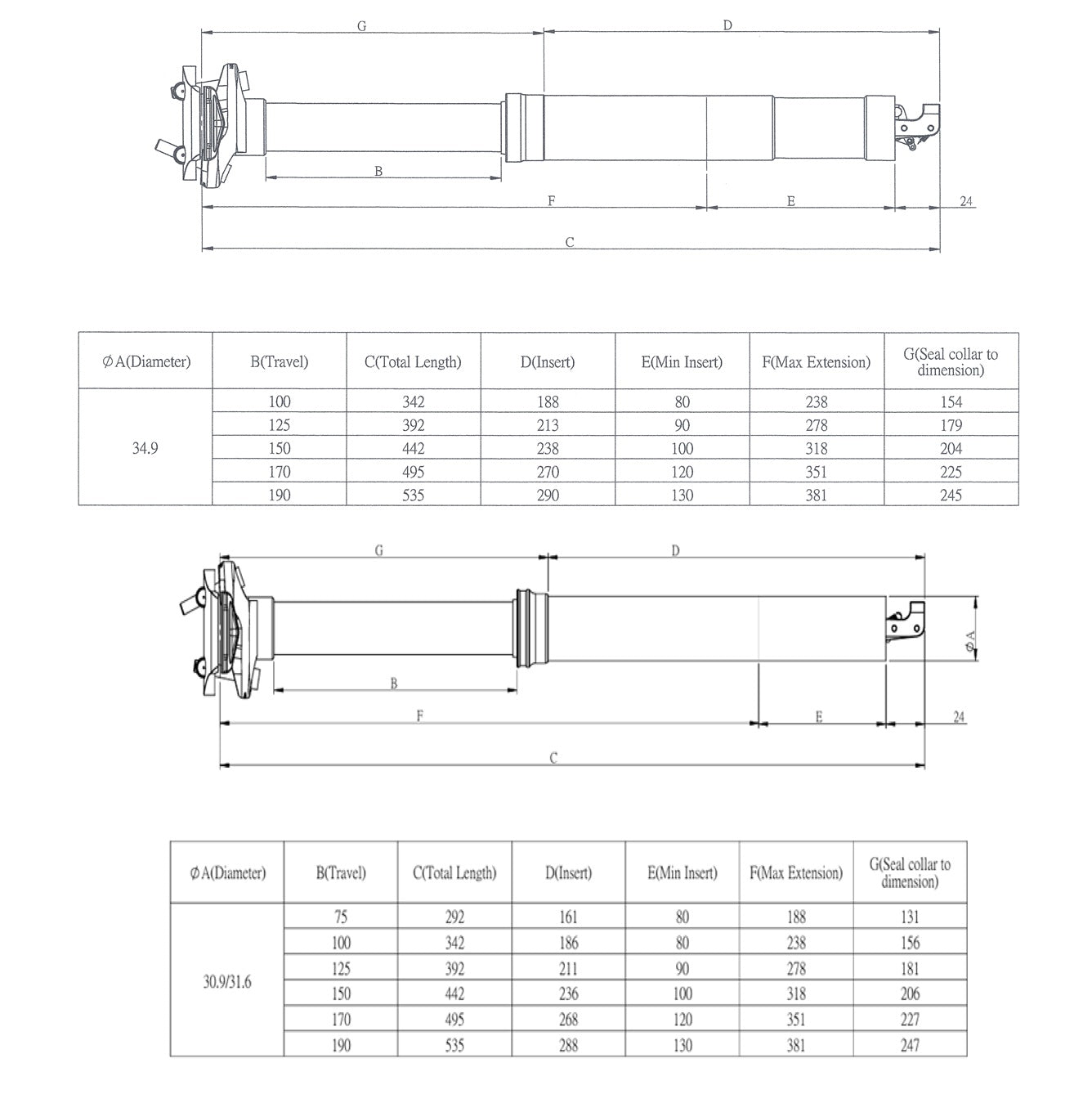 KS KIND SHOCK RAGE INTEGRA telescopic seat post