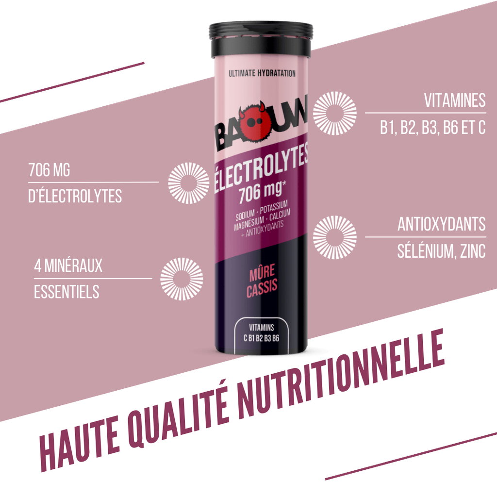 BAOUW Energy Drink (Tube of 10 tablets) Blackberry/Cassis