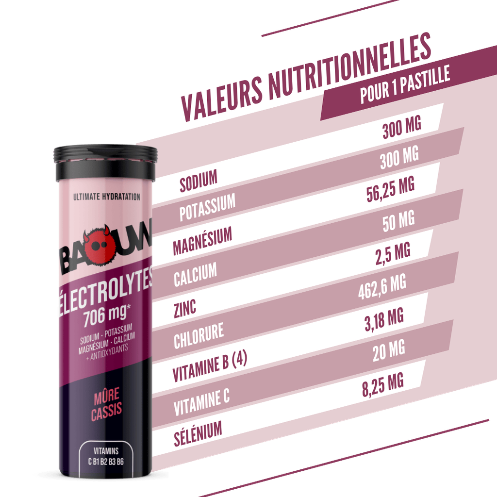 BAOUW Energy Drink (Tube of 10 tablets) Blackberry/Cassis