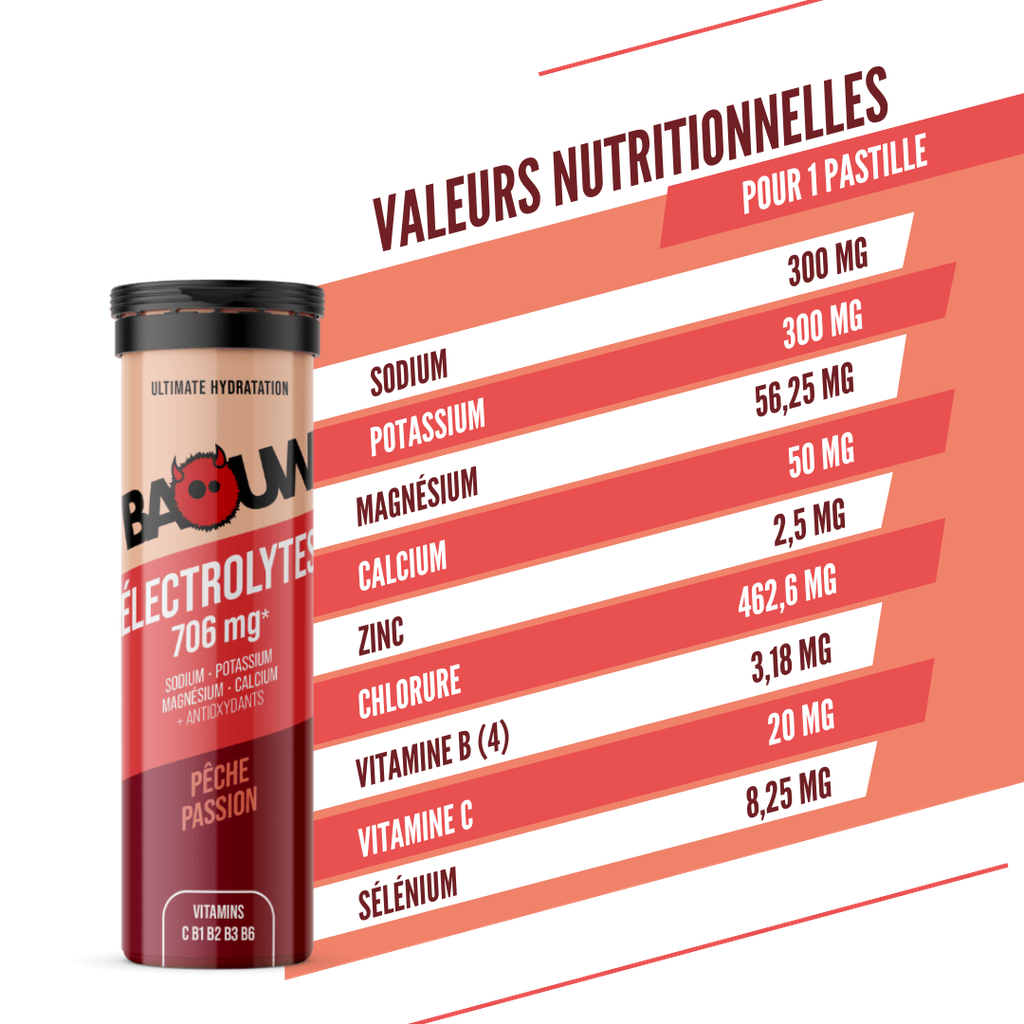BAOUW Energy Drink (Tube of 10 tablets) Peach/Passion