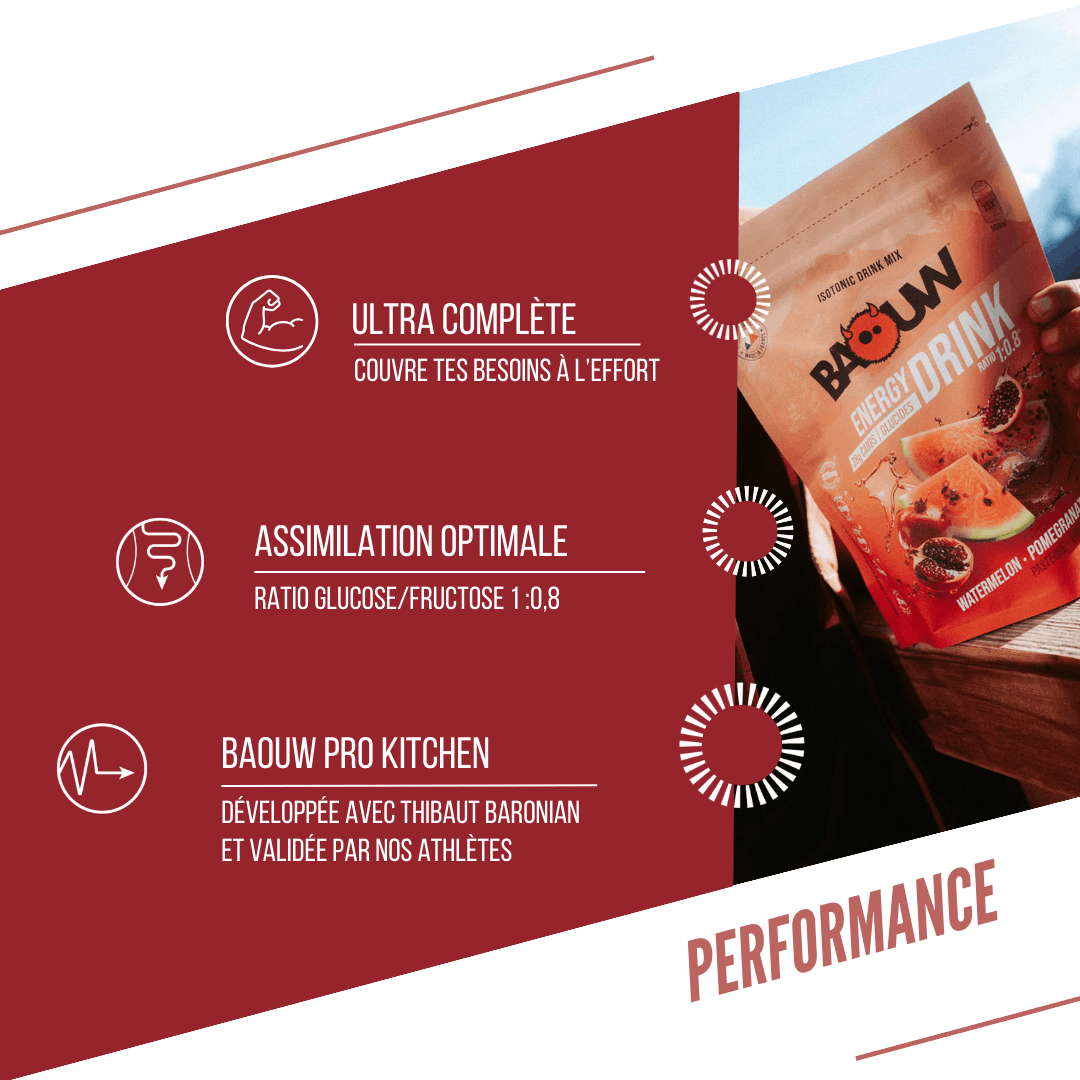 BAOUW ISOTONIC Energy Drink (45g) Watermelon/Pomegranate