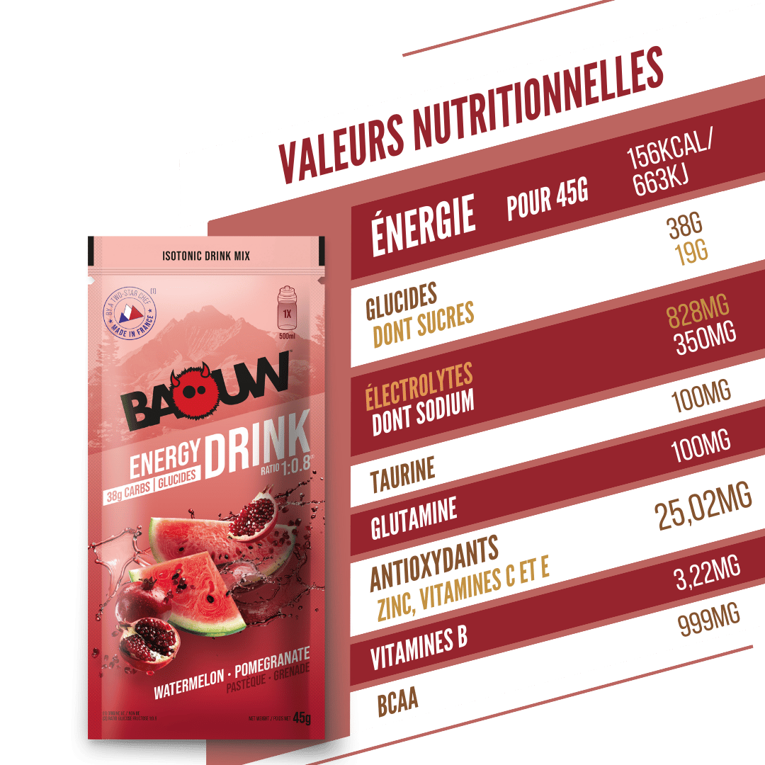 BAOUW ISOTONIC Energy Drink (45g) Watermelon/Pomegranate