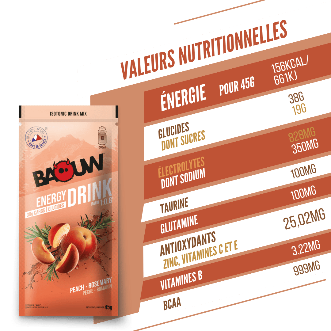 BAOUW ISOTONIC Energy Drink (45g) Peach/Rosemary