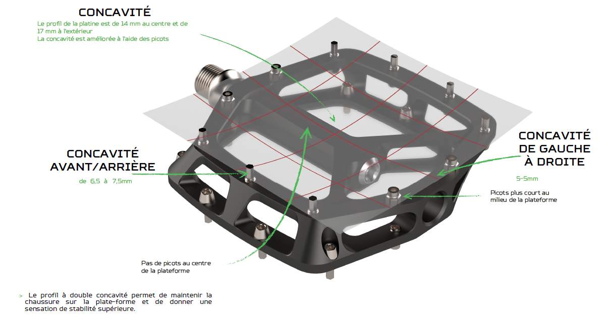 HOPE F22 Violet flat pedals