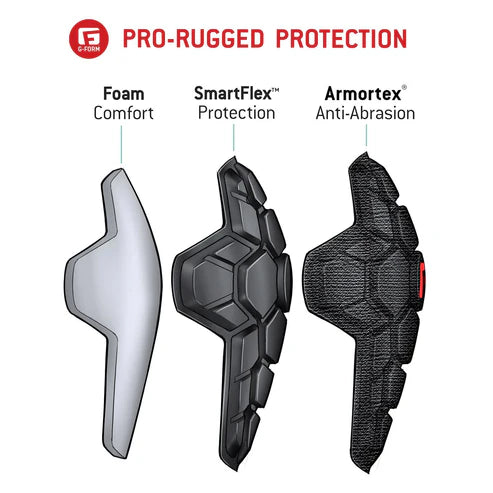 G-FORM PRO RUGGED 2 Shin Guard Black