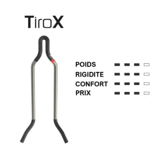 Saddle PROLOGO DIMENSION R2 AGX 153mm Rails Tirox Black