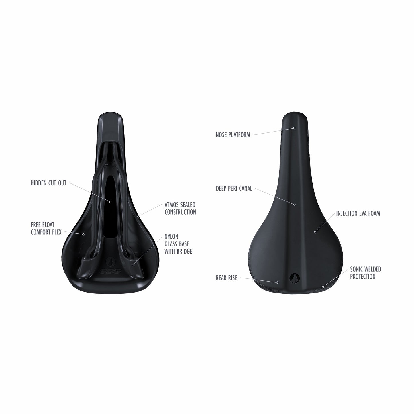 Saddle SDG BEL-AIR V3 Rails Lux Alloy Black