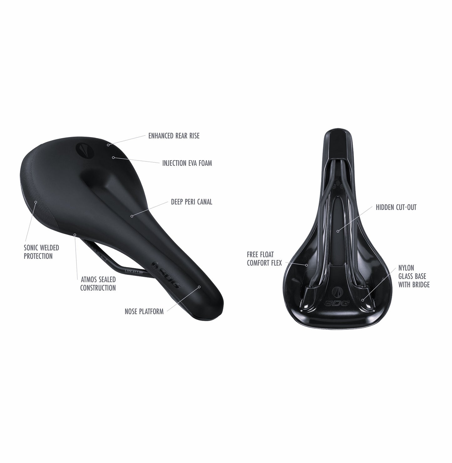 Saddle SDG BEL-AIR V3 MAX - Lux-Alloy Black/Beige