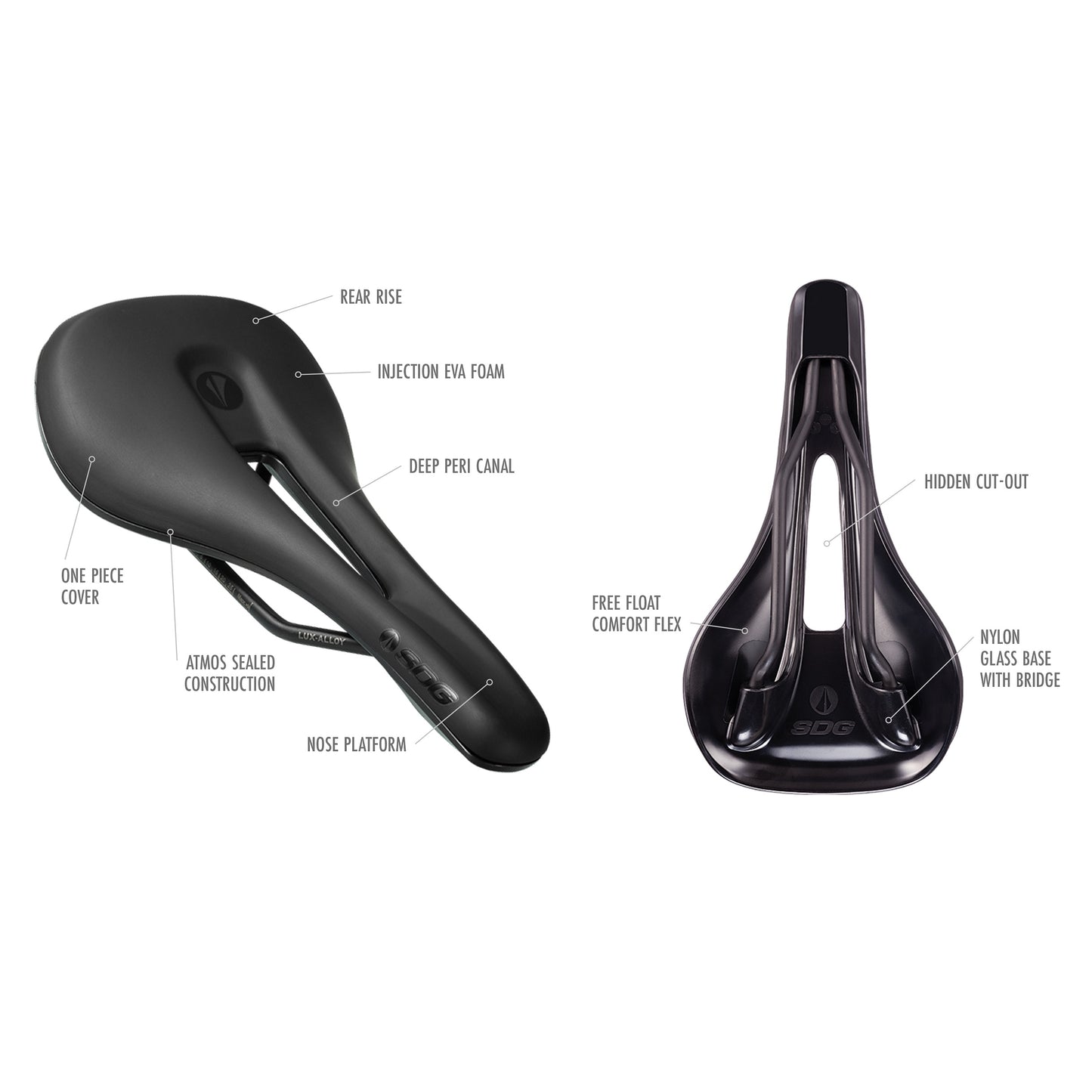 Saddle SDG BEL-AIR V3 OVERLAND Rails Lux-Alloy Black/Beige