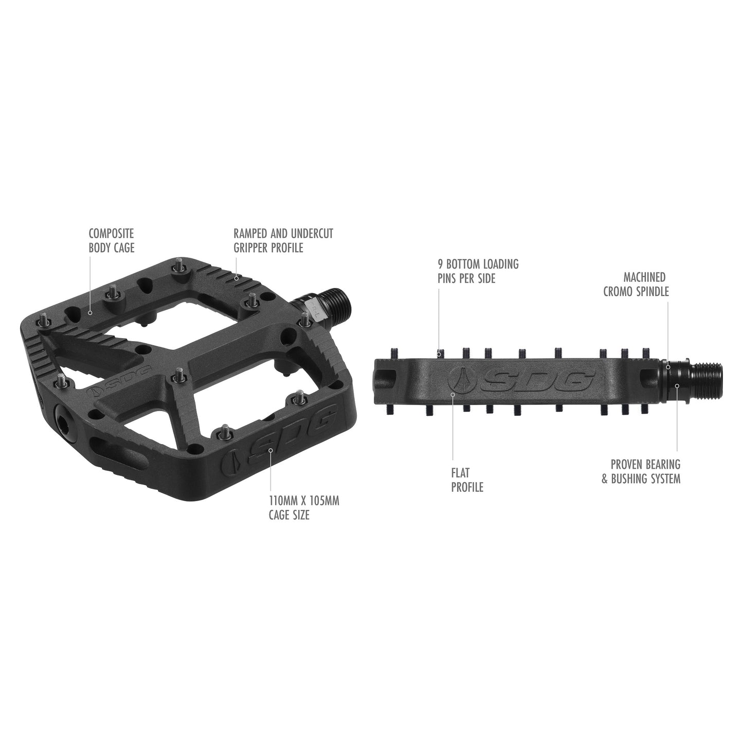 SDG COMP Composite Flat Pedals Black